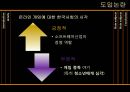 게임셧다운제,게임문화,게임산업및시장에미치는영향 5페이지