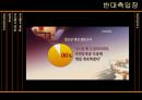 게임셧다운제,게임문화,게임산업및시장에미치는영향 12페이지
