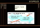 게임셧다운제,게임문화,게임산업및시장에미치는영향 13페이지