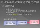 강박장애,원인치료,강박행동,사회문제및이슈 14페이지