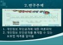 개인정보 공개와 개인정보 보호법에 관한 연구,신상털기,개인정보공개,개인정보보호,개인정보.ppt 4페이지