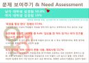 건강한 대학생 성문화 만들기 프로젝트! - 건강한 피임문화 정착을 위한 정보전달과 동기부여 (대학생성문화,성문화,피임문화).PPT자료 2페이지
