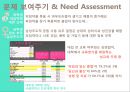 건강한 대학생 성문화 만들기 프로젝트! - 건강한 피임문화 정착을 위한 정보전달과 동기부여 (대학생성문화,성문화,피임문화).PPT자료 3페이지