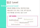 건강한 대학생 성문화 만들기 프로젝트! - 건강한 피임문화 정착을 위한 정보전달과 동기부여 (대학생성문화,성문화,피임문화).PPT자료 6페이지