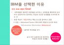 건강한 대학생 성문화 만들기 프로젝트! - 건강한 피임문화 정착을 위한 정보전달과 동기부여 (대학생성문화,성문화,피임문화).PPT자료 8페이지
