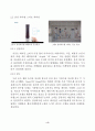 계획적행동이론,서울우유,스마트에어컨,하우젠,지각적행동통제,실제적해옹통제,행동통제 6페이지