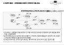 고객만족과 관계마케팅 요인이 구매행동의도에 미치는 영향,고객만족과관계마케팅,관계마케팅,관계마케팅사례 9페이지
