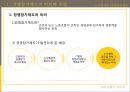 경영참가제도,경영참가제도의유형,경영참가의문제점 2페이지