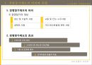 경영참가제도,경영참가제도의유형,경영참가의문제점 3페이지
