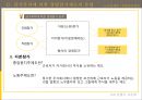 경영참가제도,경영참가제도의유형,경영참가의문제점 4페이지