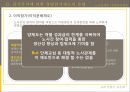 경영참가제도,경영참가제도의유형,경영참가의문제점 7페이지
