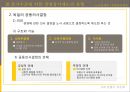 경영참가제도,경영참가제도의유형,경영참가의문제점 10페이지