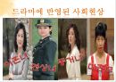 기존 결혼제도에 대한 의문 (결혼제도.결혼의미,현재결혼관,결혼관의문,미래의결혼관).PPT자료 11페이지