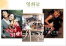 기존 결혼제도에 대한 의문 (결혼제도.결혼의미,현재결혼관,결혼관의문,미래의결혼관).PPT자료 16페이지
