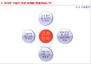 경영정보시스템(UPS),UPS,UPS사례,United Parcel Service.PPT자료 14페이지