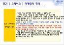 공간마케팅,공간마케팅전략,스페이스마케팅,스페이스마케팅전략,브랜드마케팅 3페이지