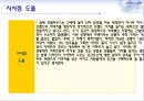 공간마케팅,공간마케팅전략,스페이스마케팅,스페이스마케팅전략,브랜드마케팅 12페이지