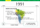 브라질(Brazil), 현지 법인의 경영성과 측정 - 국내기업의 브라질 FDI 사례,현지 법인의 경영성과 측정,브라질 경제 체제의 변천사,환위험,환위험유형,환위험대처방안.PPT자료 4페이지