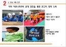 [스포츠경영관리사] 국내스포츠 지역연고제 정착방안 (국내스포츠 지역연고제 정착방안,시민구단연고지정착방안,연고지정착방안,광주 시민구단).PPT자료 22페이지