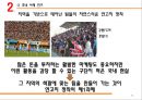 [스포츠경영관리사] 국내스포츠 지역연고제 정착방안 (국내스포츠 지역연고제 정착방안,시민구단연고지정착방안,연고지정착방안,광주 시민구단).PPT자료 24페이지