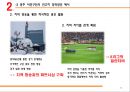 [스포츠경영관리사] 국내스포츠 지역연고제 정착방안 (국내스포츠 지역연고제 정착방안,시민구단연고지정착방안,연고지정착방안,광주 시민구단).PPT자료 26페이지