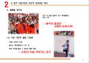 [스포츠경영관리사] 국내스포츠 지역연고제 정착방안 (국내스포츠 지역연고제 정착방안,시민구단연고지정착방안,연고지정착방안,광주 시민구단).PPT자료 30페이지
