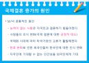 국제결혼,결혼과가족,국제결혼현황,마케팅,브랜드,브랜드마케팅,기업,서비스마케팅,글로벌,경영,시장,사례,swot,stp,4p 11페이지