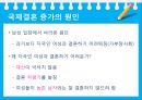 국제결혼,결혼과가족,국제결혼현황,마케팅,브랜드,브랜드마케팅,기업,서비스마케팅,글로벌,경영,시장,사례,swot,stp,4p 12페이지