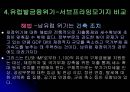 그리스 재정위기원인, 영향, 남유럽재정위기, 서브프라임모기지위기 비교 13페이지