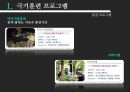 Readership Program - 극기훈련프로그램,극기훈련,리더쉽대화법,리더십프로그램,리더십대화법.ppt 6페이지