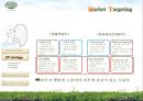 그린티 선 미스트 - 그린티선미스트,선미스트,미스트마케팅전략,미스트분석,이니스프리 선미스트.PPT자료 6페이지