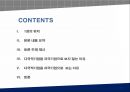 글로벌 경영이란 (글로벌 경영이란,다국적기업경영전략,새로운 국제무역질서,글로벌금융환경,정치적,문화적 환경,글로벌전략의 수립).PPT자료 2페이지