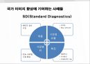 글로벌 경영이란 (글로벌 경영이란,다국적기업경영전략,새로운 국제무역질서,글로벌금융환경,정치적,문화적 환경,글로벌전략의 수립).PPT자료 25페이지