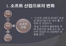 글로벌 환경 변화와 마케팅 (단수산업,소프트산업,글로벌마케팅,글로벌환경변화,글로벌화,한국의글로벌화,글로벌환경의변화에따른 한국의경쟁력과 문제점).PPT자료 4페이지