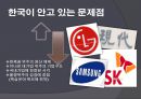 글로벌 환경 변화와 마케팅 (단수산업,소프트산업,글로벌마케팅,글로벌환경변화,글로벌화,한국의글로벌화,글로벌환경의변화에따른 한국의경쟁력과 문제점).PPT자료 15페이지
