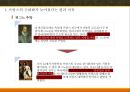 근대경제,프랑스근대화,산업화,근대화 4페이지