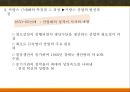 근대경제,프랑스근대화,산업화,근대화 11페이지