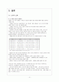 글로벌마케팅_난타의성공전략분석,난타마케팅,난타의해외진출 12페이지