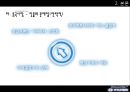 글로벌마케팅(현대자동차),중국시장진출,현대자동자마케팅,브랜드마케팅,서비스마케팅,글로벌경영,사례분석,swot,stp,4p 12페이지
