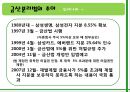 금산분리법에 대한 조사 (금산분리,금산분리법,금산분리완화).PPT자료 13페이지