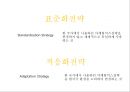 Global Marketing Mix 표준화·적응화 전략 (글로벌마케팅전략,표준화전략,적응화전략,제품표준화,제품적응화).PPT자료 3페이지