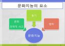 문화 지능 (글로벌시대의문화지능,문화지능의요소,문화지능사례,문화지능응용).PPT자료 4페이지