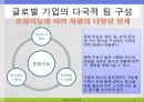 문화 지능 (글로벌시대의문화지능,문화지능의요소,문화지능사례,문화지능응용).PPT자료 9페이지
