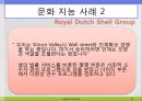 문화 지능 (글로벌시대의문화지능,문화지능의요소,문화지능사례,문화지능응용).PPT자료 13페이지