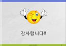 문화 지능 (글로벌시대의문화지능,문화지능의요소,문화지능사례,문화지능응용).PPT자료 15페이지