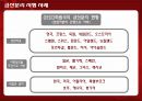 금산분리,금산분리완화,자통법,금산분리시행사례 6페이지