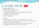 기업경영의환경변화,우뇌형CEO,좌뇌형기업특징,우뇌형기업특징,3M기업의 우뇌형기업 9페이지