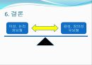 기업경영의환경변화,우뇌형CEO,좌뇌형기업특징,우뇌형기업특징,3M기업의 우뇌형기업 15페이지