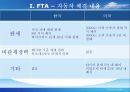 기업경영의_이해,한미fta,자동차시장산업,브랜드마케팅,서비스마케팅,글로벌경영,사례분석,swot,stp,4p 3페이지