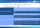 기업경영의_이해,한미fta,자동차시장산업,브랜드마케팅,서비스마케팅,글로벌경영,사례분석,swot,stp,4p 8페이지
